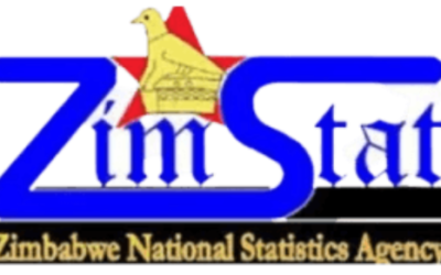 Vacancies – Internal Auditor X 1 post