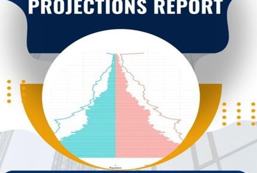 2022-2042 Harare Province Population Projections