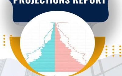 2022-2042 Harare Province Population Projections
