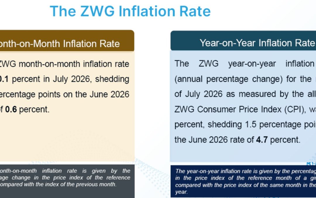 JULY 2026 PRICE STATISTICS RELEASE